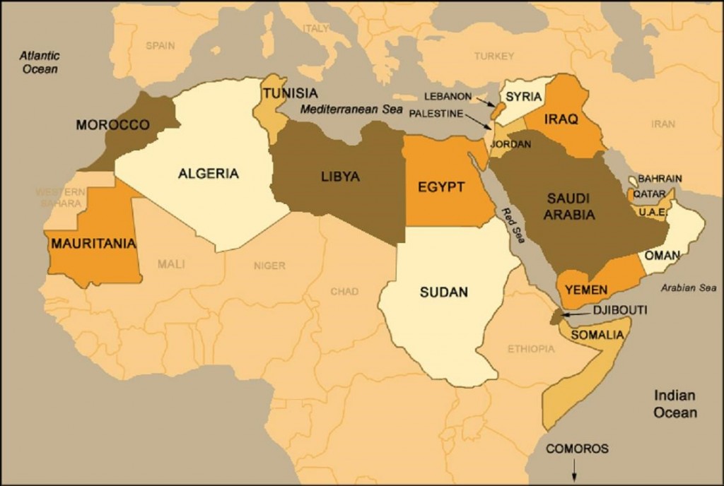 Arabic Speaking Countries