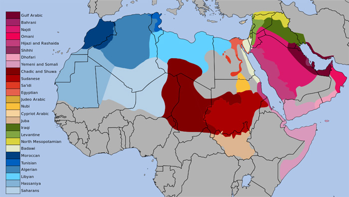 dialects