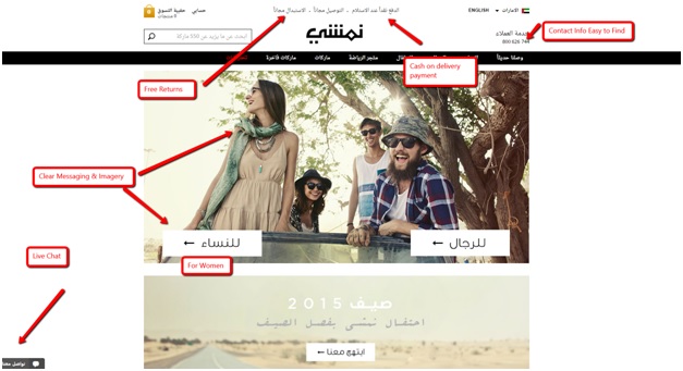 arab conversion optimization