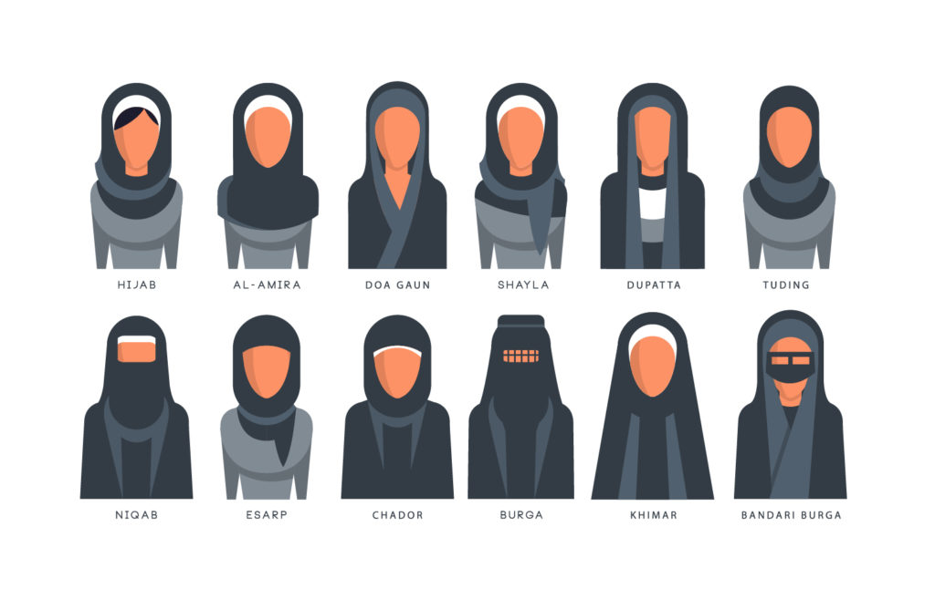 Collection of Hijab
