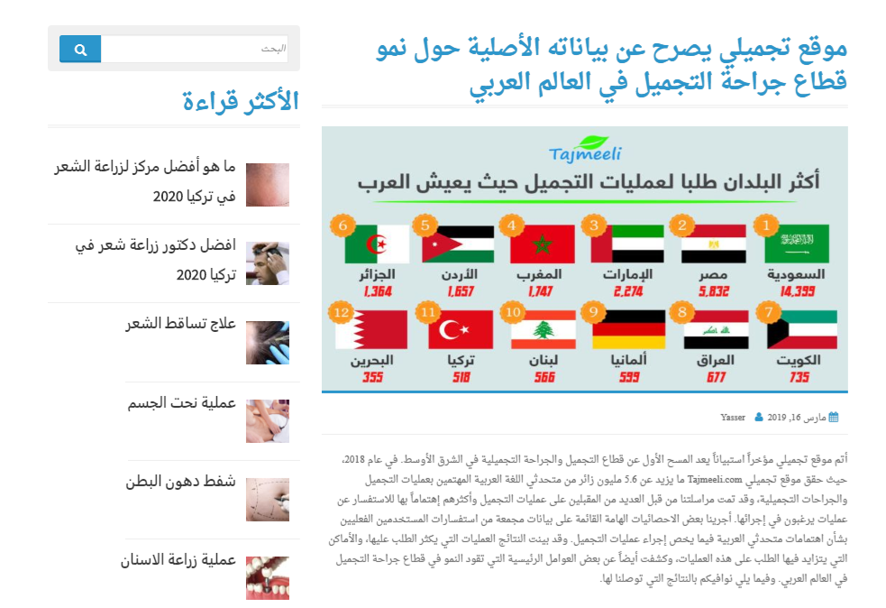arabic content