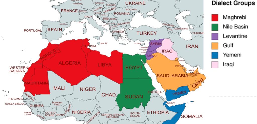 Arabic Dialect Group Categories Map
