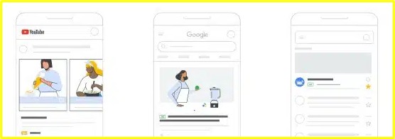 Google Discovery