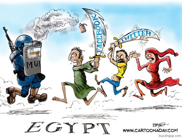 Social Media in Egypt During the Revolution